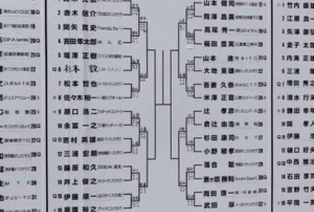 全日本ベテラン結果　辻コーチ