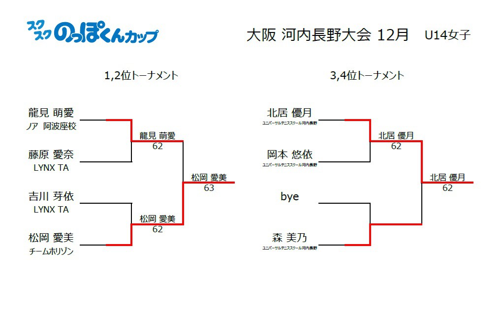 kawachi2501085.jpg