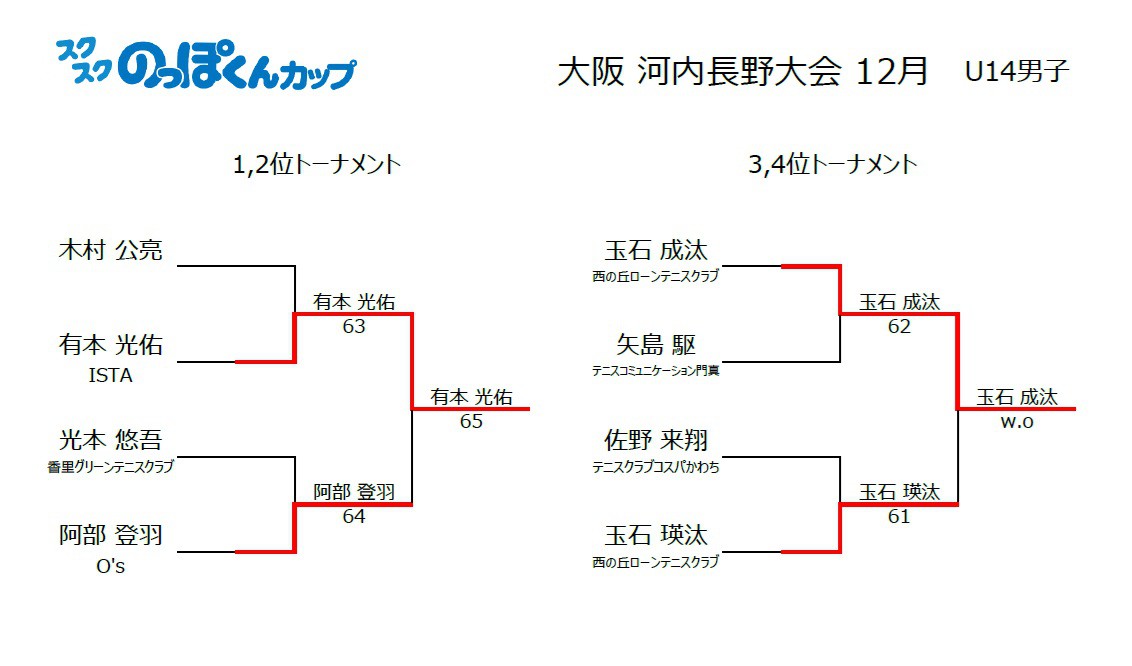 kawachi2501083.jpg